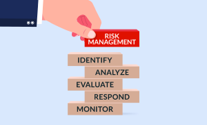 Risk Management